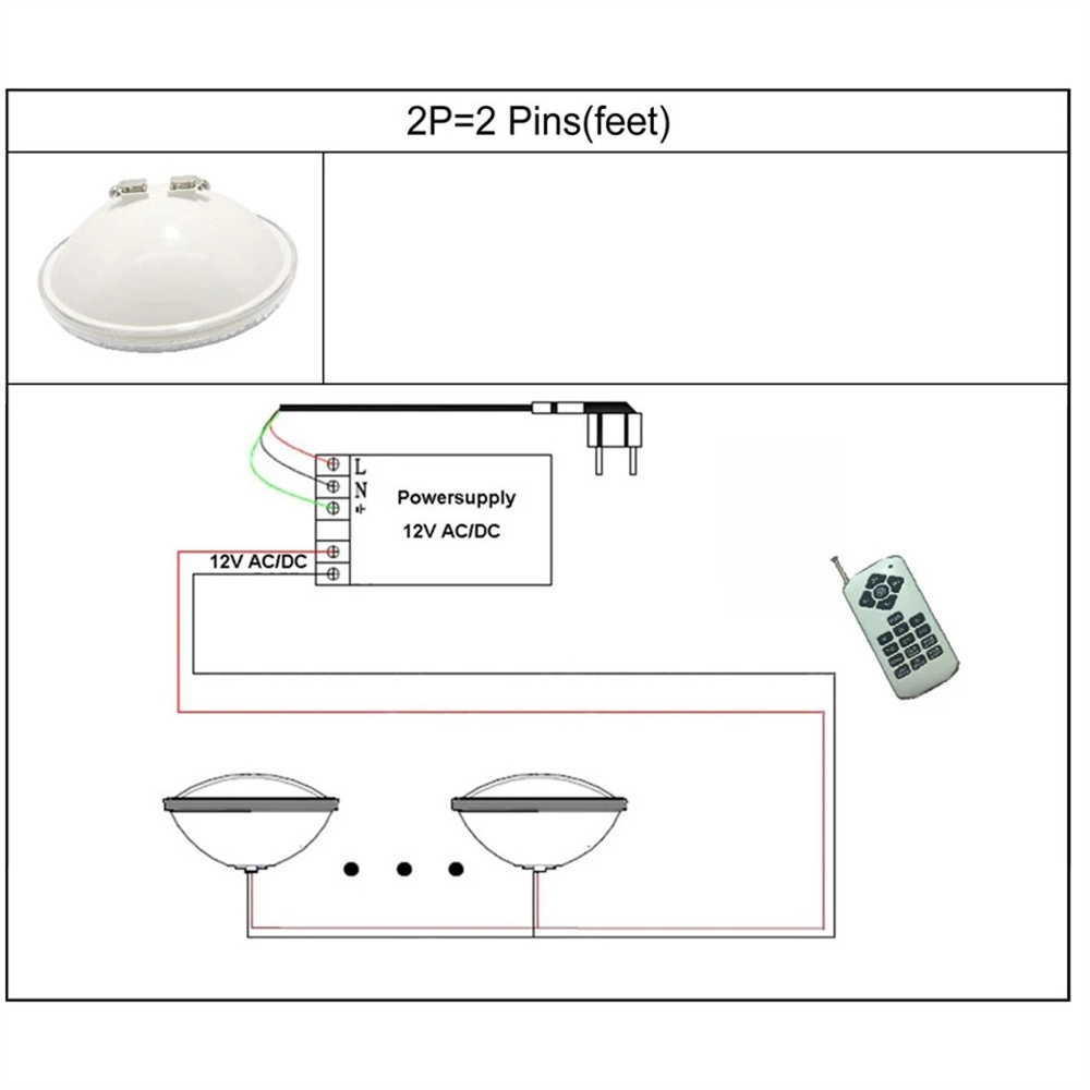 Luzes Subaquáticas LED RGB de  - Xy Spa & Wellness George Town avaliação e preço